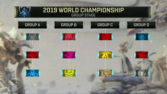 MIBR 和 Sentinels 资格赛 Masters Toronto - VCT 2025： 美洲第一阶段季后赛