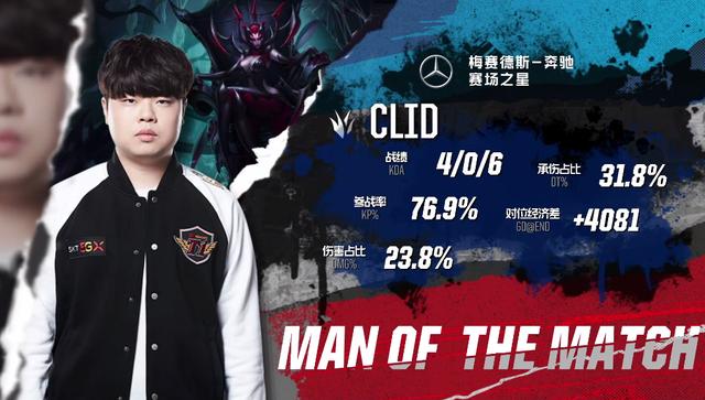 请求列出参加ESL Challenger Atlanta封闭预选赛的队伍