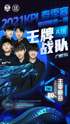 型不被拖垮 型不被拖垮